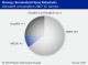 FLAME RETARDANTS