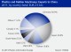 GERMAN PLASTICS MACHINERY