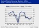 GERMAN PLASTICS ECONOMY