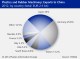 GERMAN PLASTICS MACHINERY