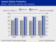 GERMAN PLASTICS PRODUCTION