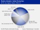 PLASTICS MARKETS EUROPE