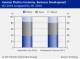 GERMAN PLASTICS ECONOMY