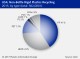 US PLASTICS RECYCLING