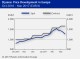 GLOBAL PETROCHEMICAL MARKETS