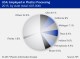 PETROCHEMICAL MARKETS