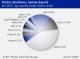 PLASTICS MACHINERY GERMANY