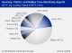 PLASTICS MACHINERY GERMANY