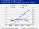 PLASTIC PACKAGING GERMANY