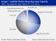 EUROPEAN PLASTICS RECYCLING