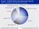 PLASTICS RECYCLING EUROPE