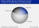 PLASTICS ECONOMY GERMANY